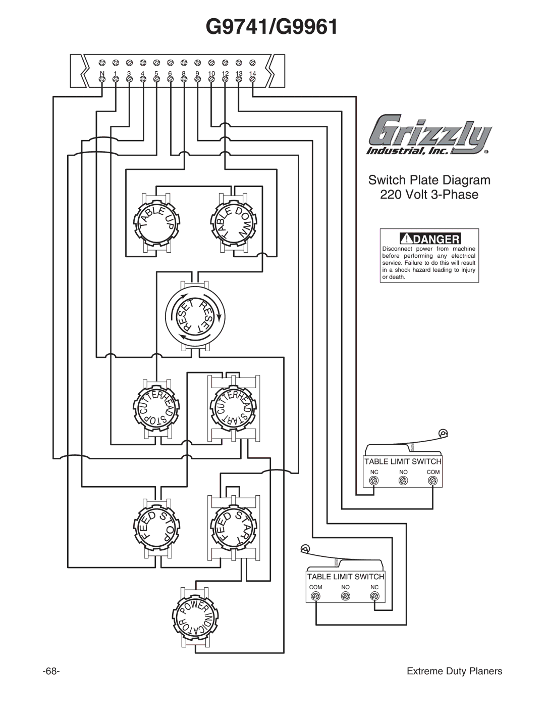 Grizzly G9740 instruction manual G9741/G9961 