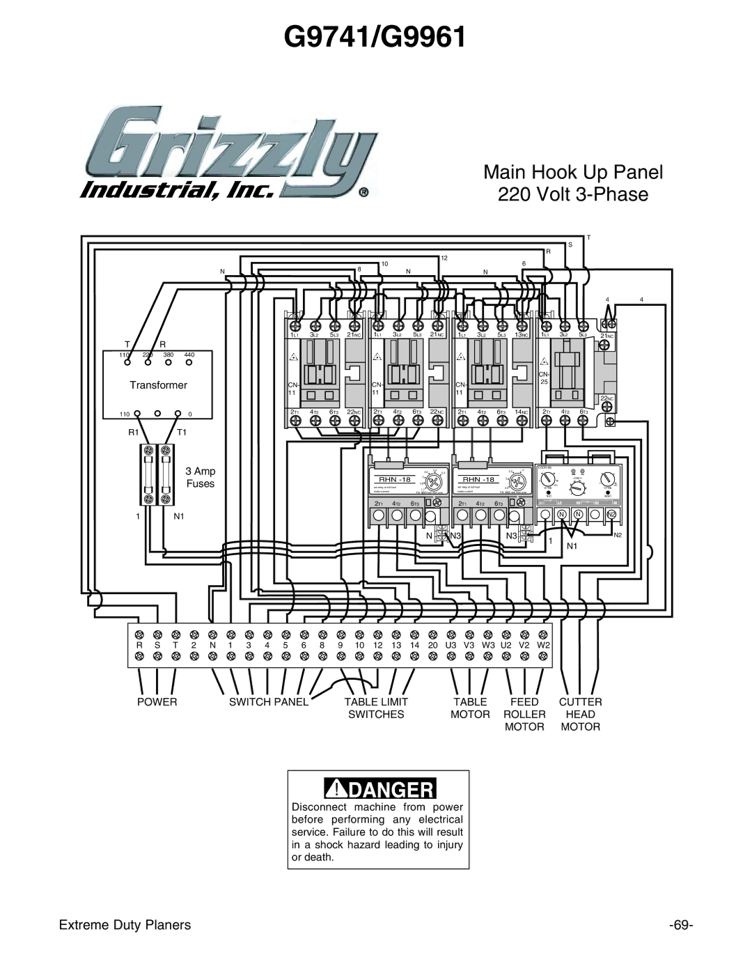 Grizzly G9740 instruction manual Main Hook Up Panel Volt 3-Phase 