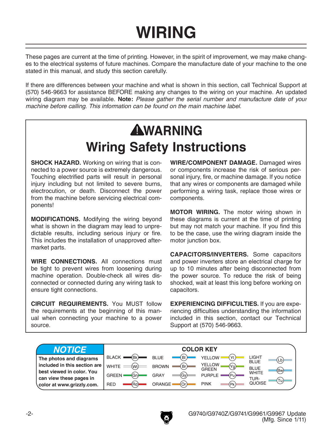 Grizzly G9740 instruction manual Wiring Safety Instructions 