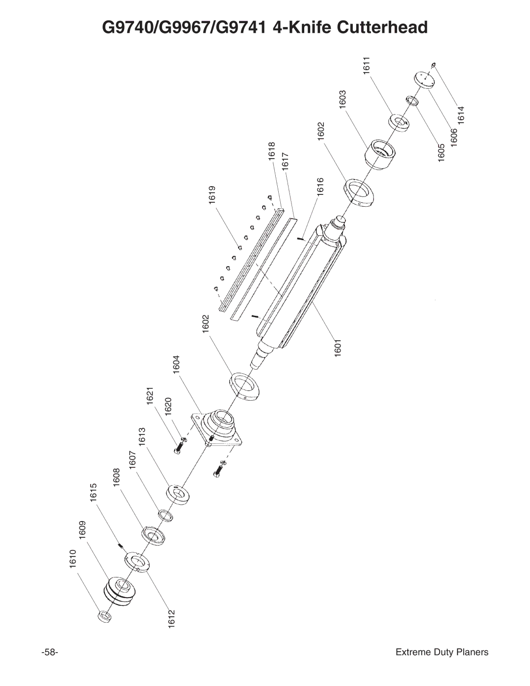 Grizzly instruction manual G9740/G9967/G9741 4-Knife Cutterhead 