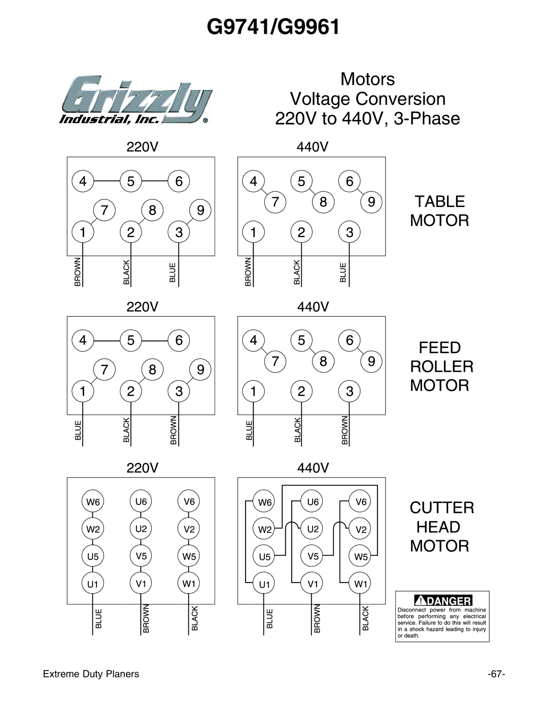 Grizzly G9740 instruction manual G9741/G9961 