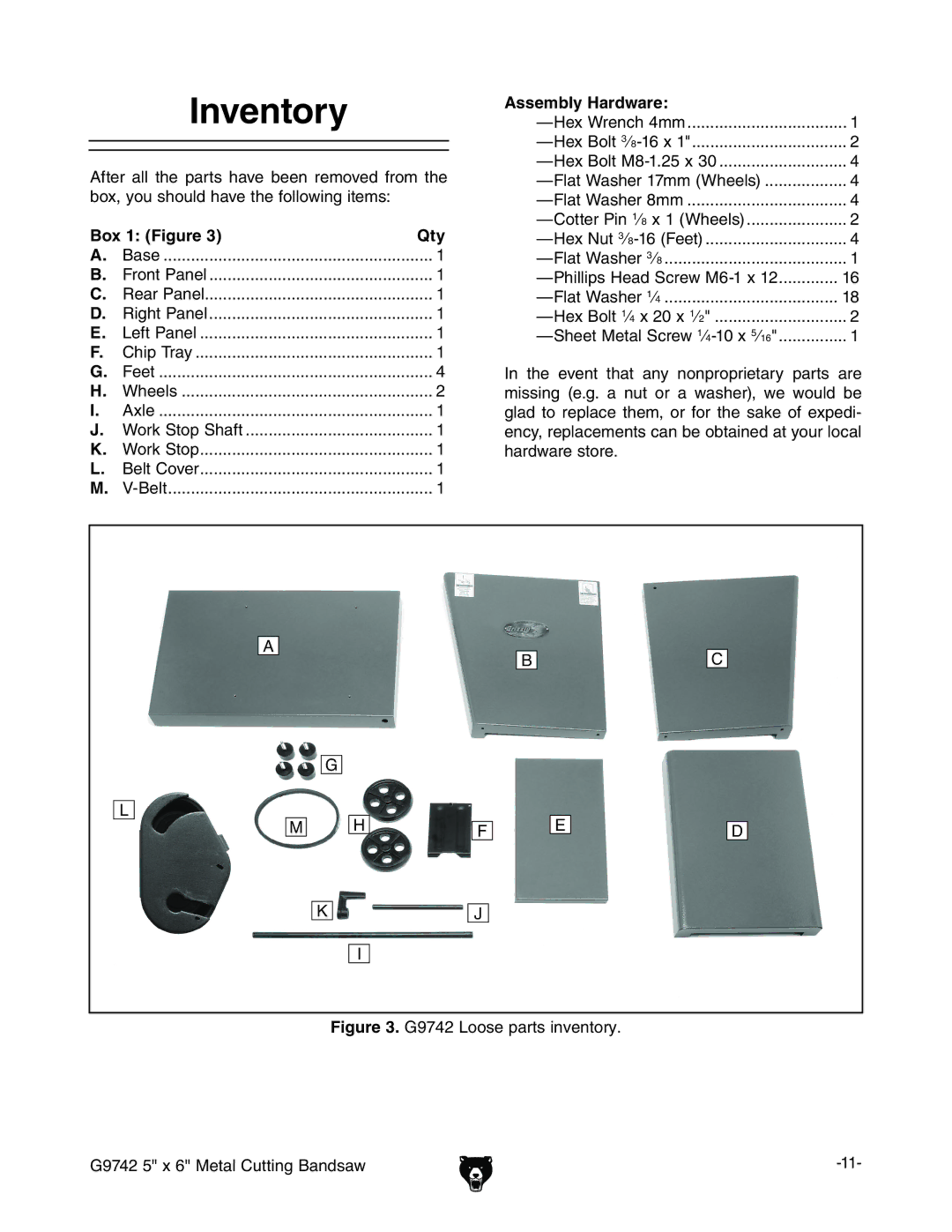 Grizzly G9742 owner manual Inventory, Assembly Hardware, Box 1 Figure Qty, VgYlVgZhidgZ# 