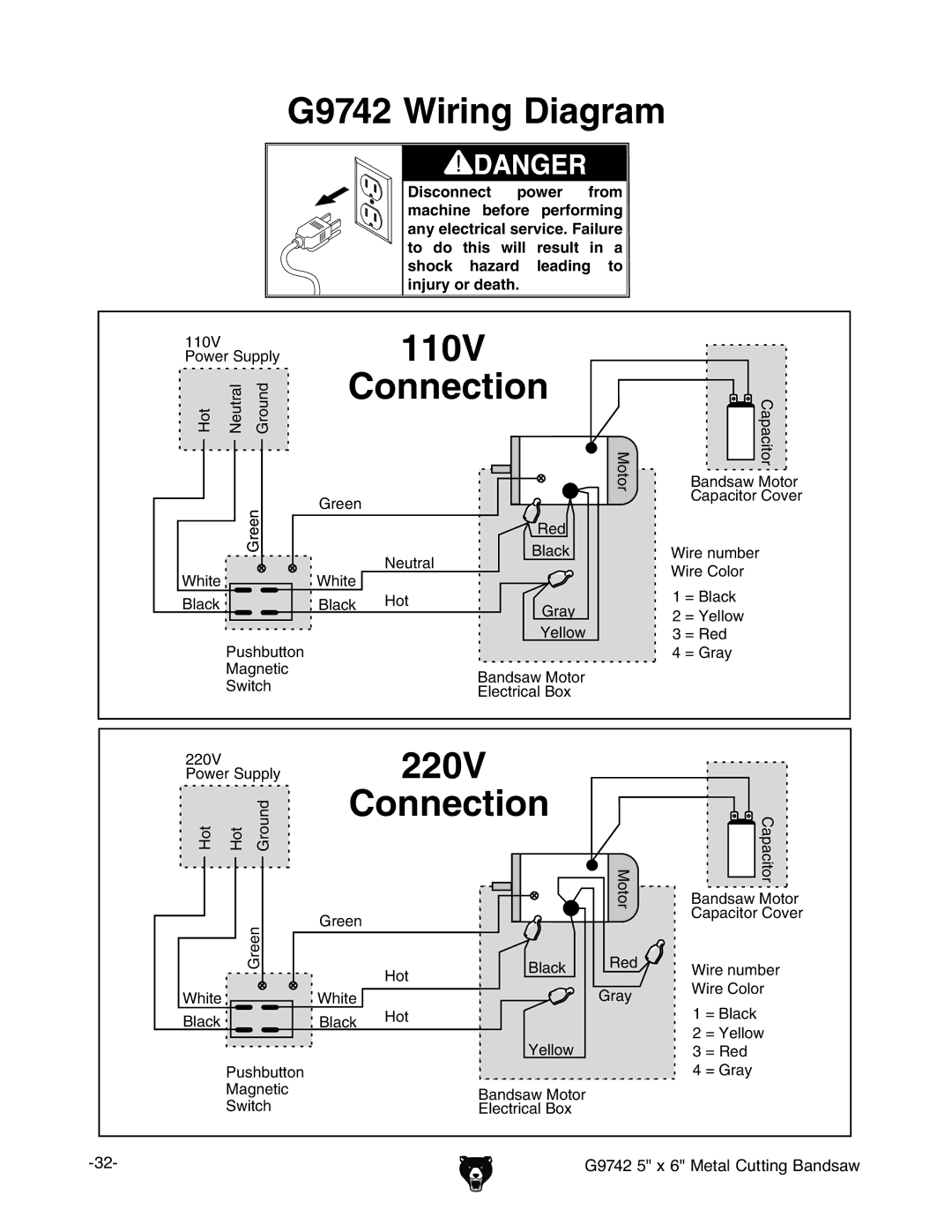 Grizzly owner manual G9742 Wiring Diagram, 110V Connection, 220V Connection 