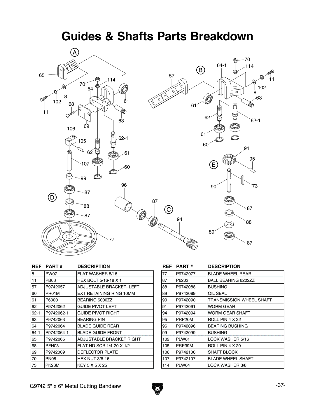 Grizzly G9742 owner manual Guides & Shafts Parts Breakdown,  + +& +% 