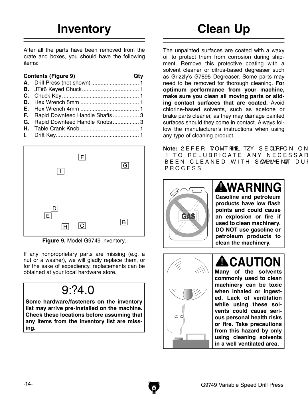 Grizzly G9749 owner manual Inventory Clean Up, Contents Figure Qty 