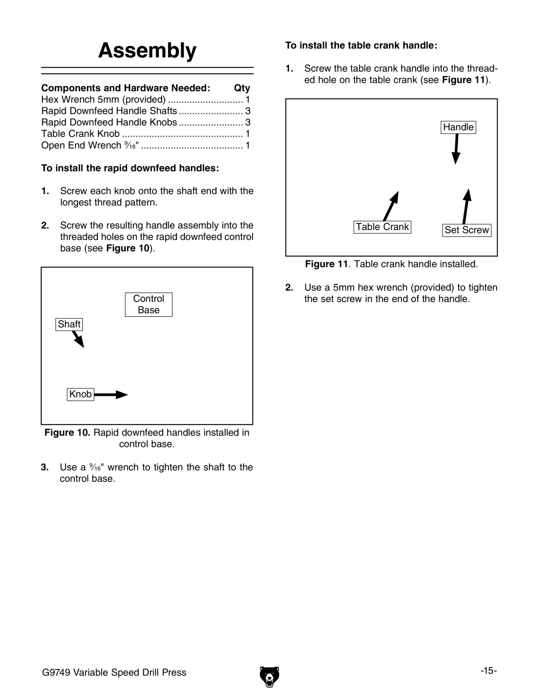 Grizzly G9749 owner manual Assembly, Components and Hardware Needed Qty, To install the rapid downfeed handles 