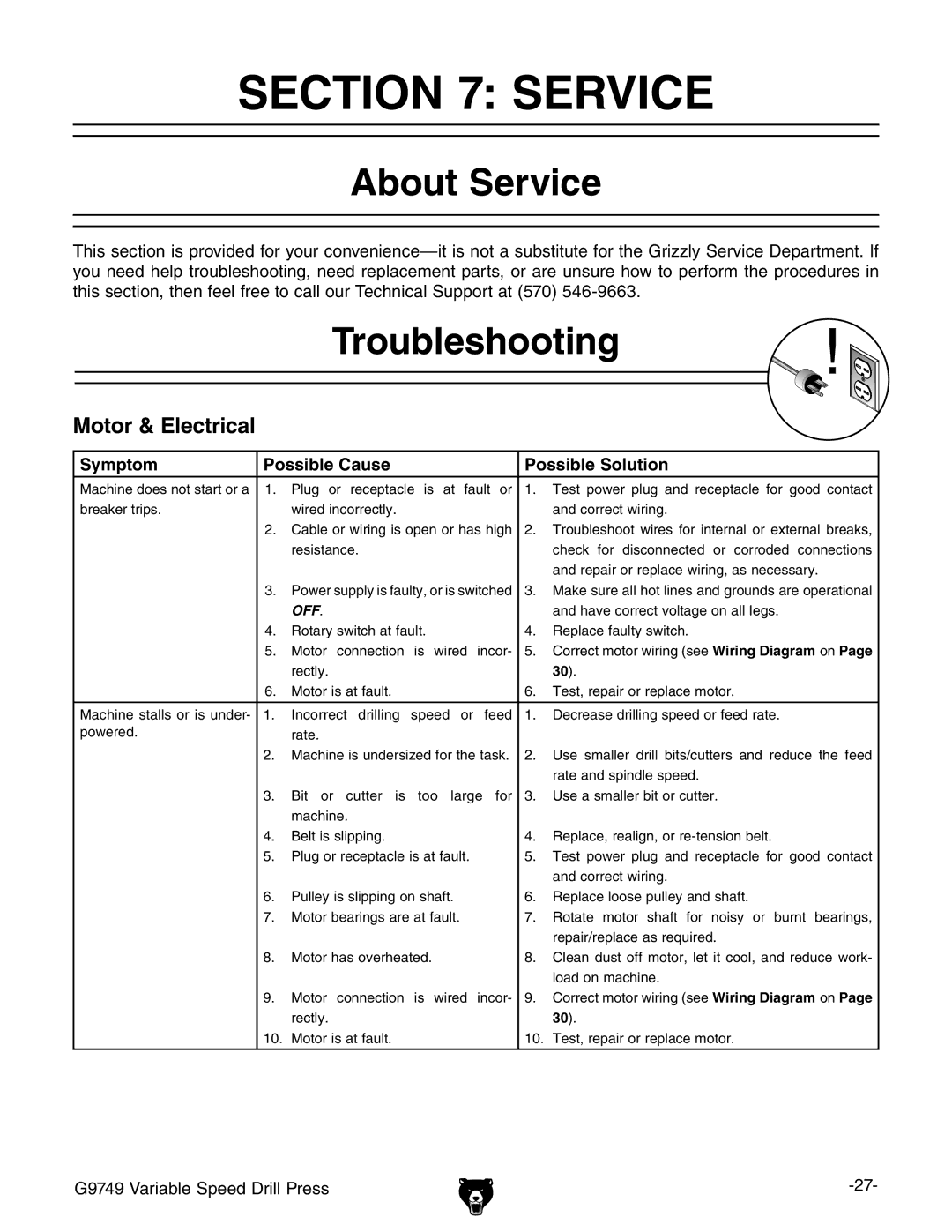 Grizzly G9749 owner manual About Service, Troubleshooting, Motor & Electrical, Symptom Possible Cause Possible Solution 