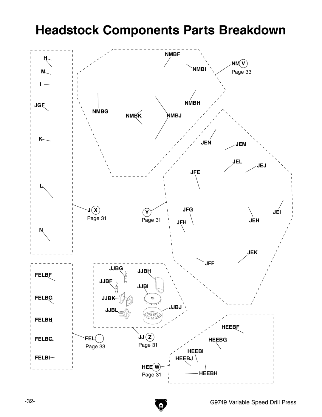 Grizzly G9749 owner manual Headstock Components Parts Breakdown 