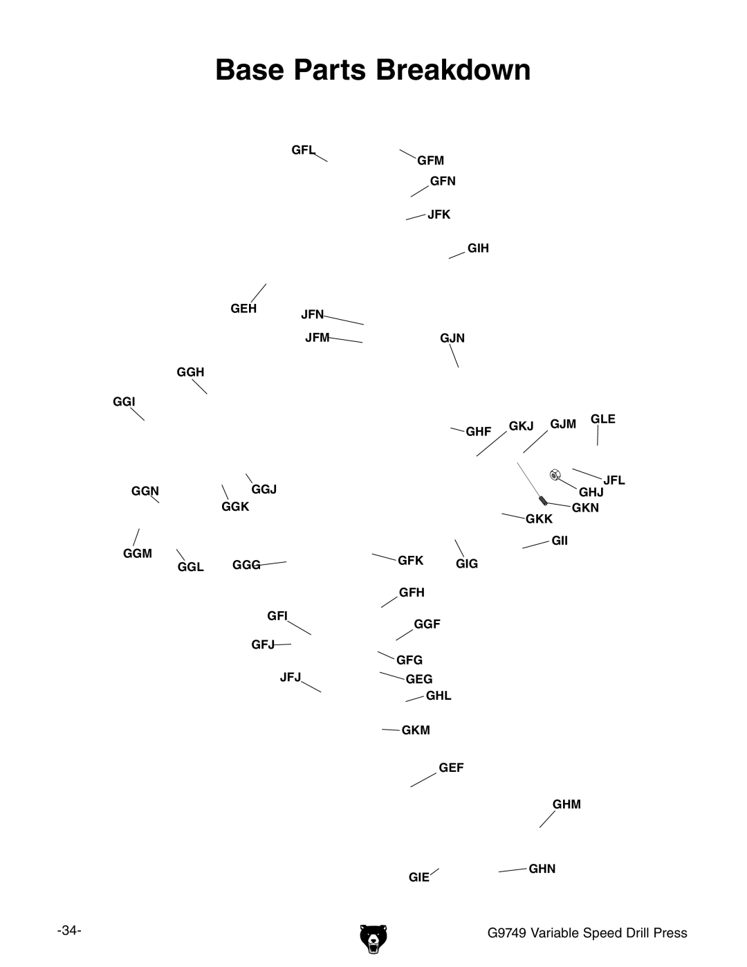 Grizzly G9749 owner manual Base Parts Breakdown 
