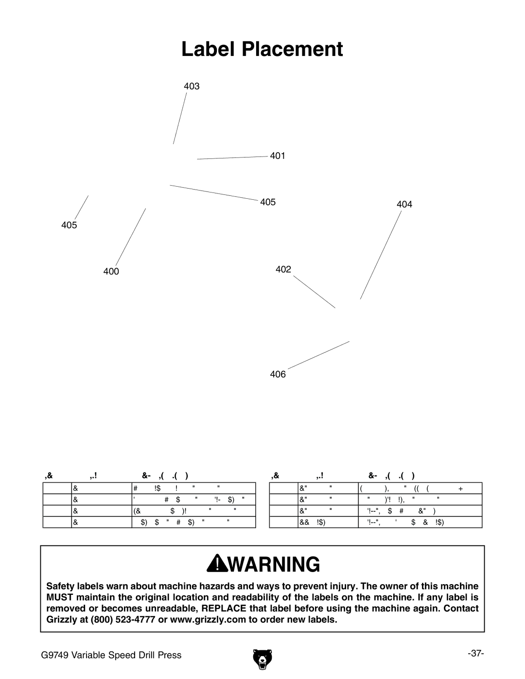 Grizzly G9749 owner manual Label Placement, 403 401 405 404 400 402 406 