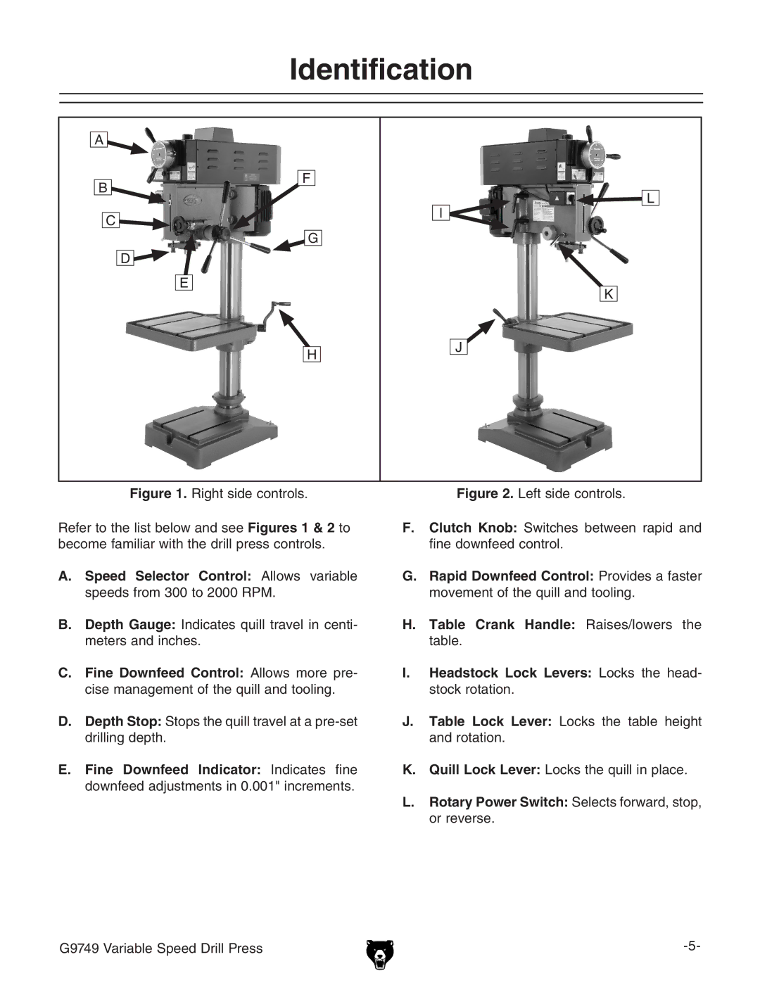 Grizzly G9749 owner manual Identification 