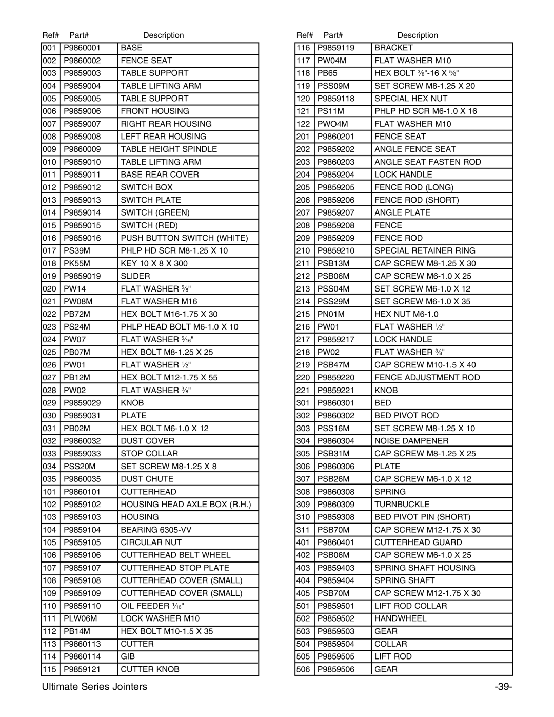 Grizzly G9859 instruction manual PK55M 