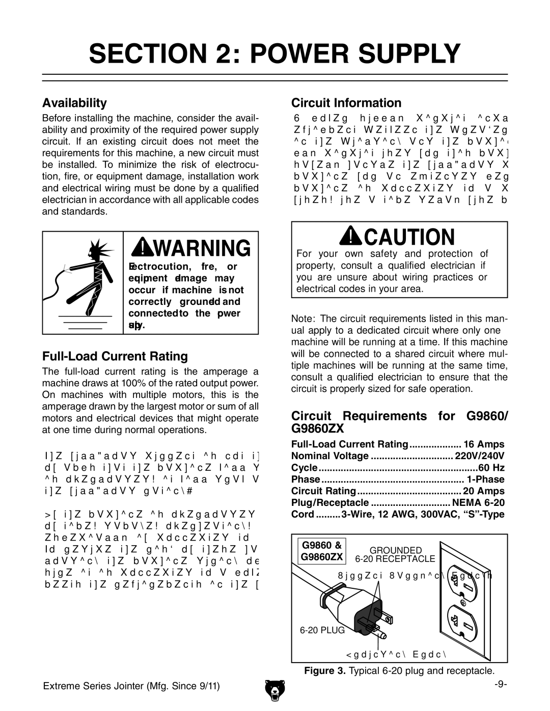 Grizzly G9860 owner manual Power Supply, Availability, Full-Load Current Rating, Circuit Information 