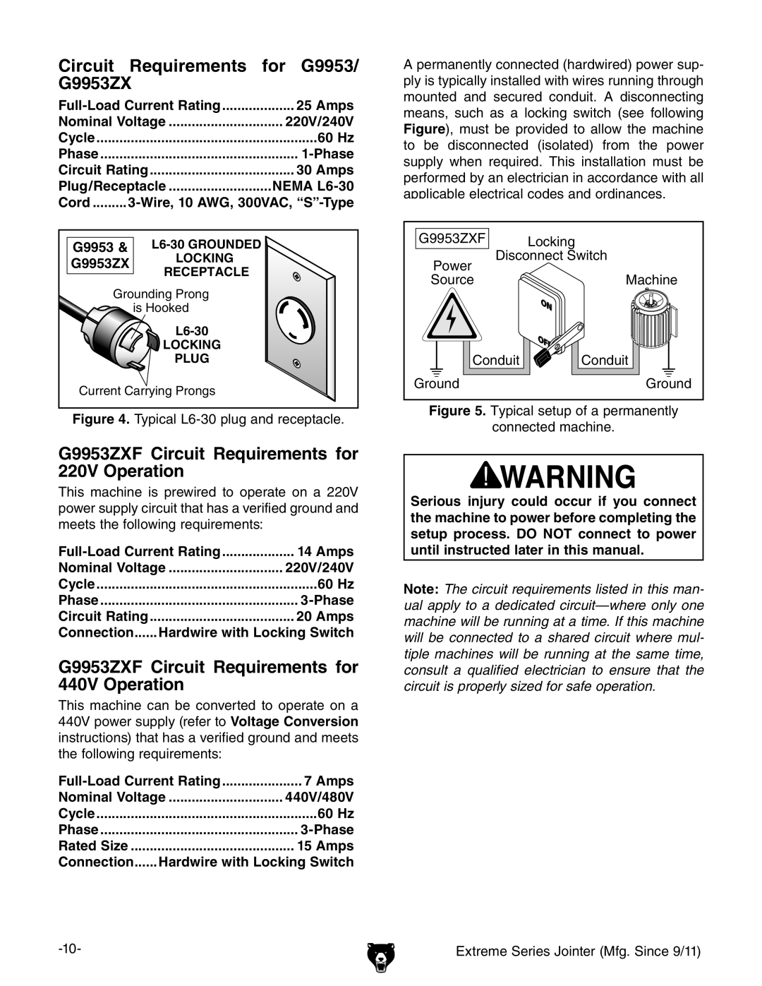 Grizzly G9860 owner manual Circuit Requirements For G9953 G9953ZX, G9953ZXF Circuit Requirements for 220V Operation 