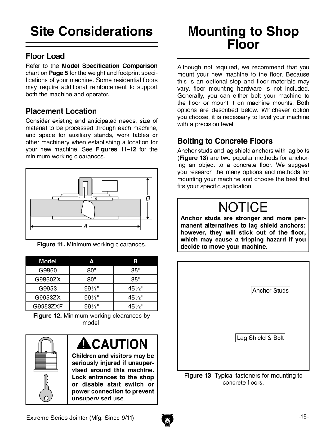 Grizzly G9860 Site Considerations, Mounting to Shop Floor, Floor Load, Placement Location, Bolting to Concrete Floors 