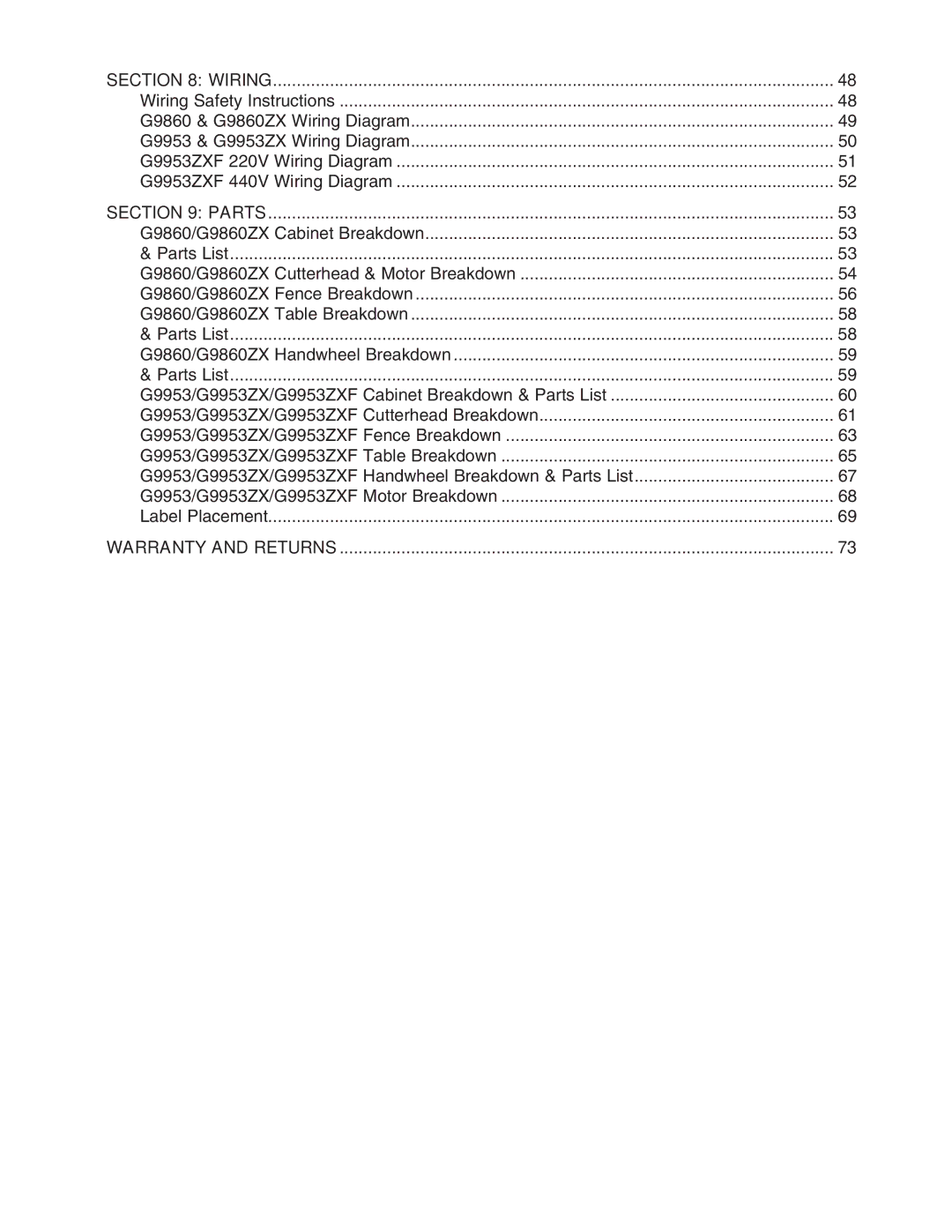 Grizzly G9860 owner manual Warranty and Returns 