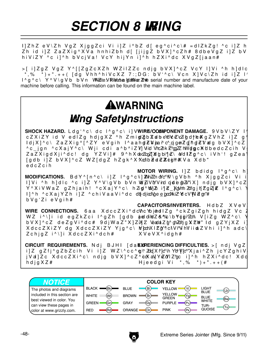 Grizzly G9860 owner manual Wiring Safety Instructions 