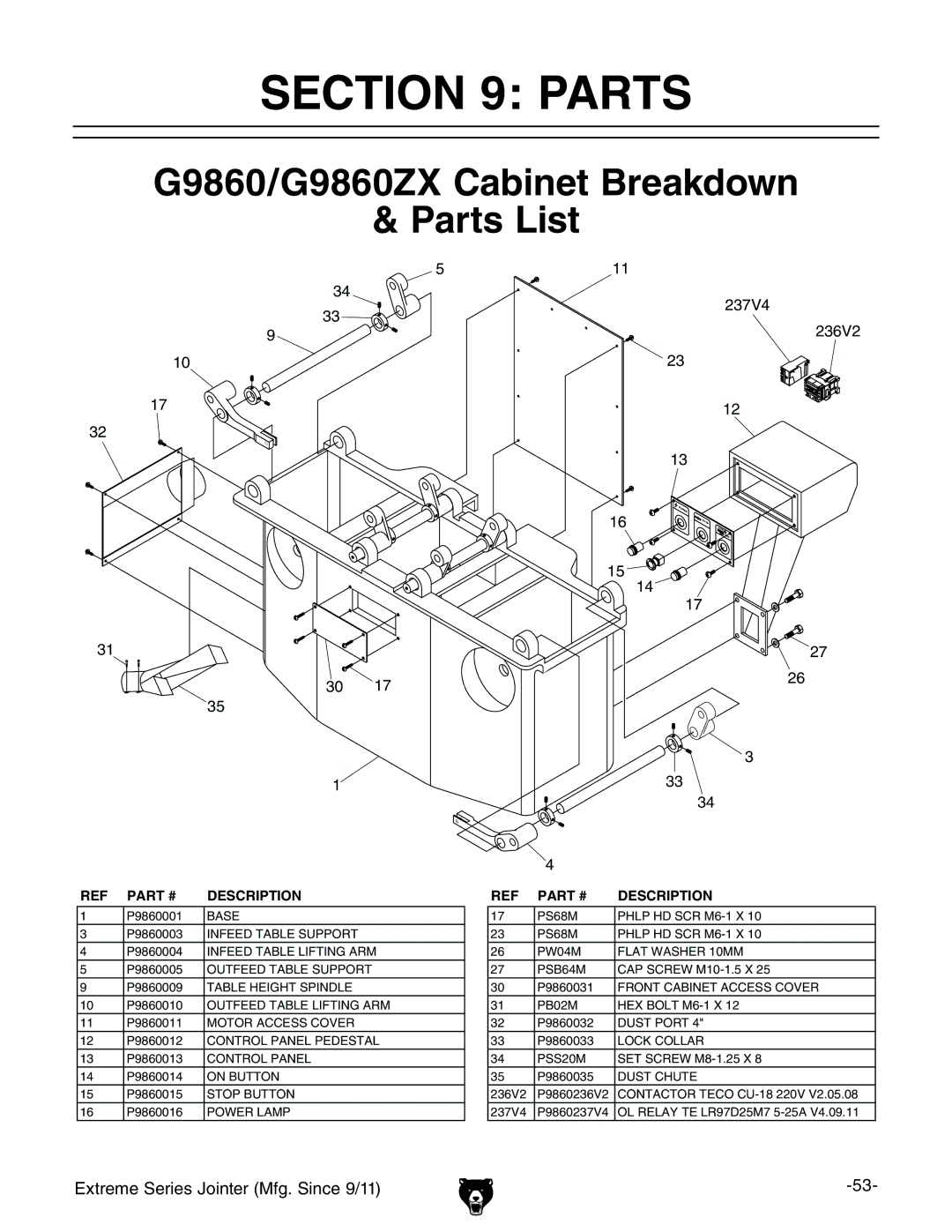 Grizzly owner manual G9860/G9860ZX Cabinet Breakdown Parts List 