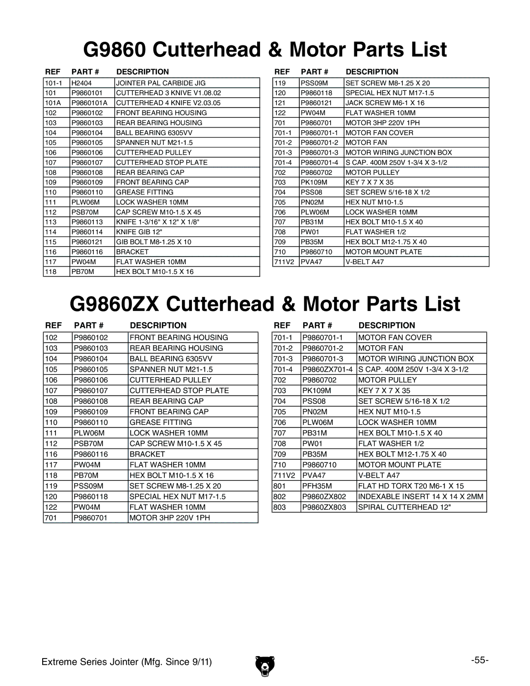 Grizzly owner manual G9860 Cutterhead & Motor Parts List, G9860ZX Cutterhead & Motor Parts List 