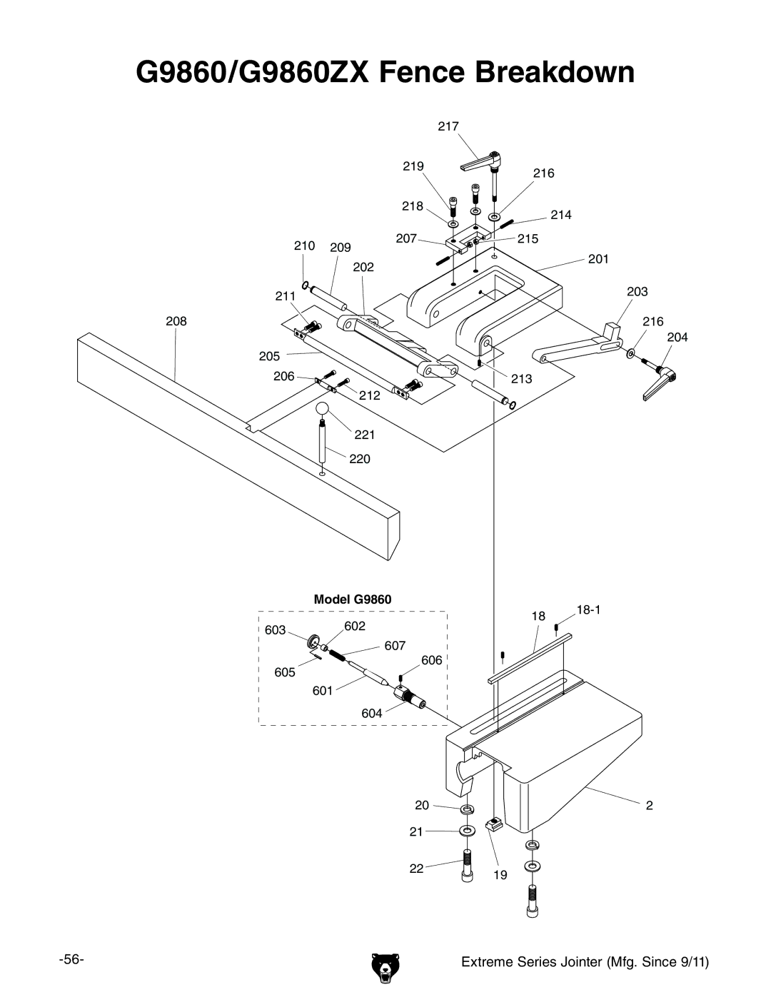 Grizzly owner manual G9860/G9860ZX Fence Breakdown 