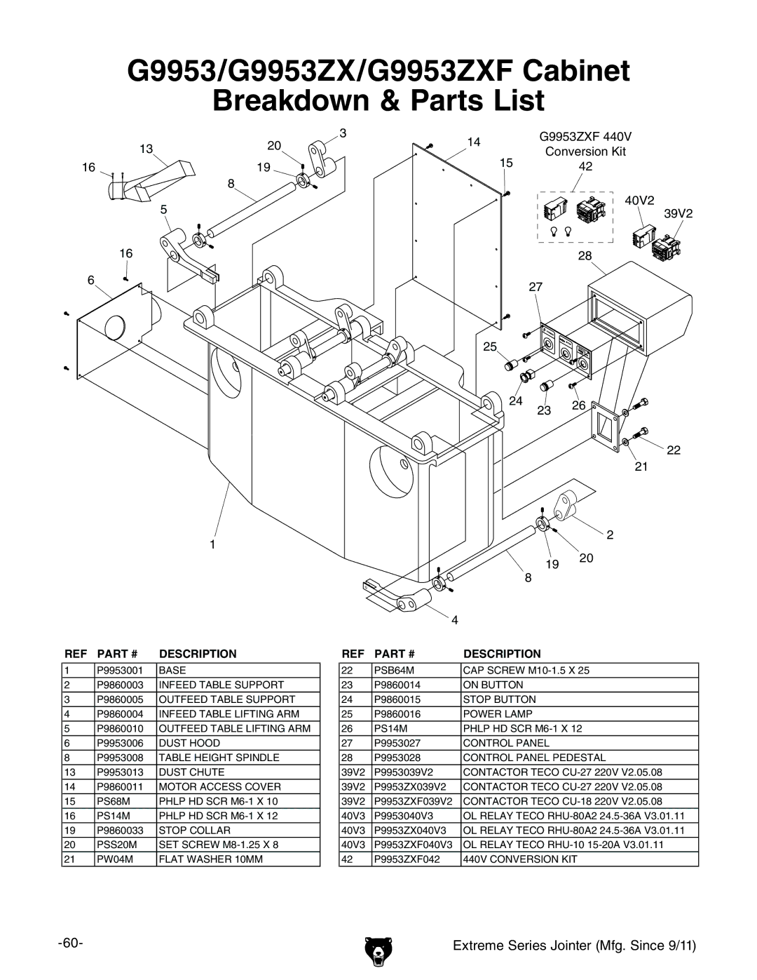 Grizzly G9860 owner manual G9953/G9953ZX/G9953ZXF Cabinet Breakdown & Parts List 