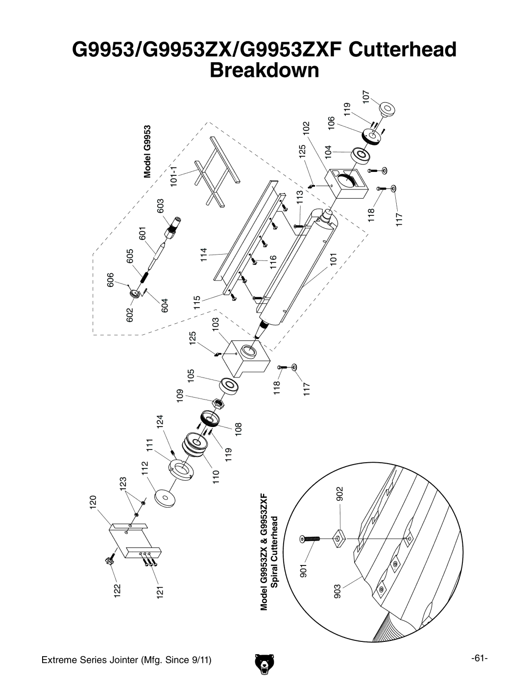 Grizzly G9860 owner manual Cutterhead, Breakdown 