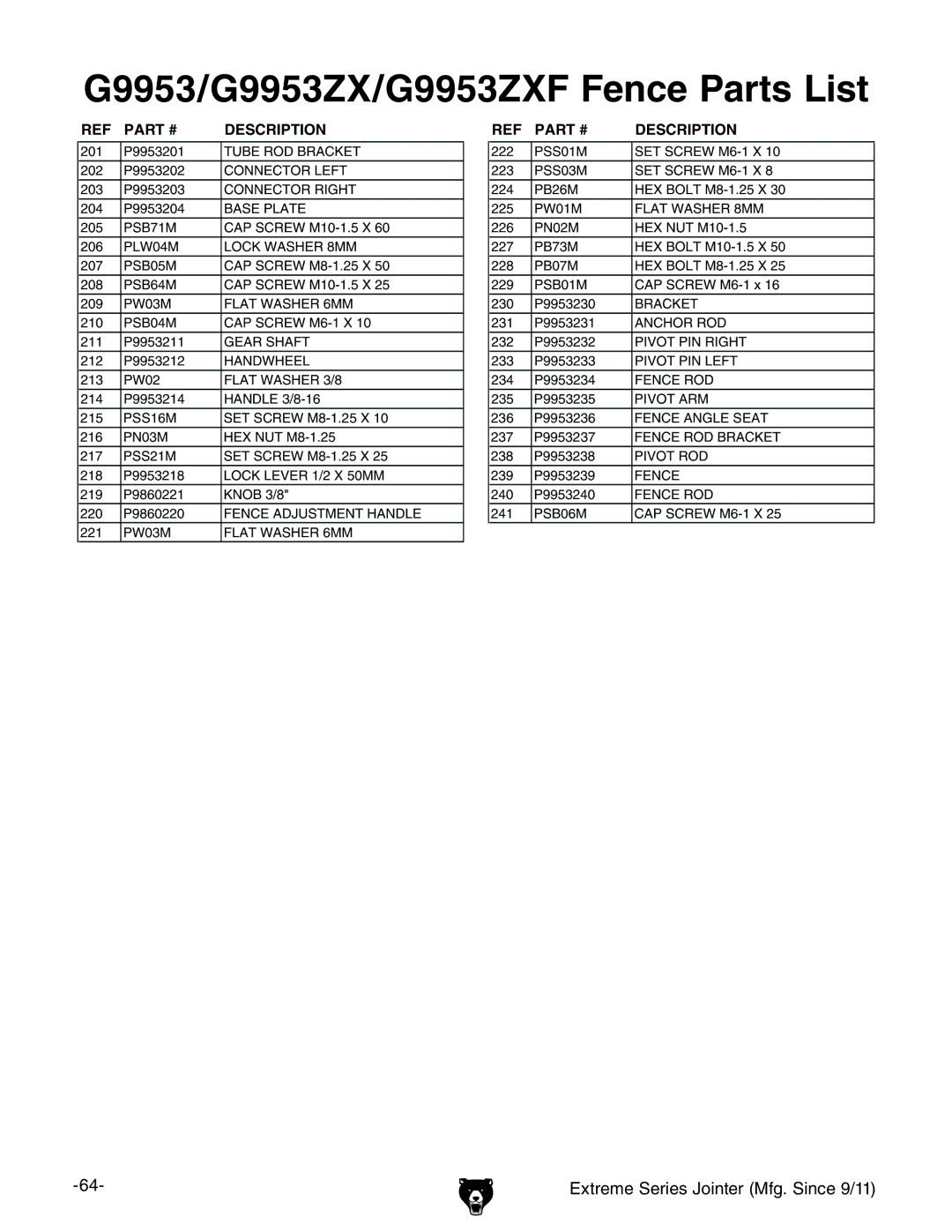 Grizzly G9860 owner manual G9953/G9953ZX/G9953ZXF Fence Parts List 