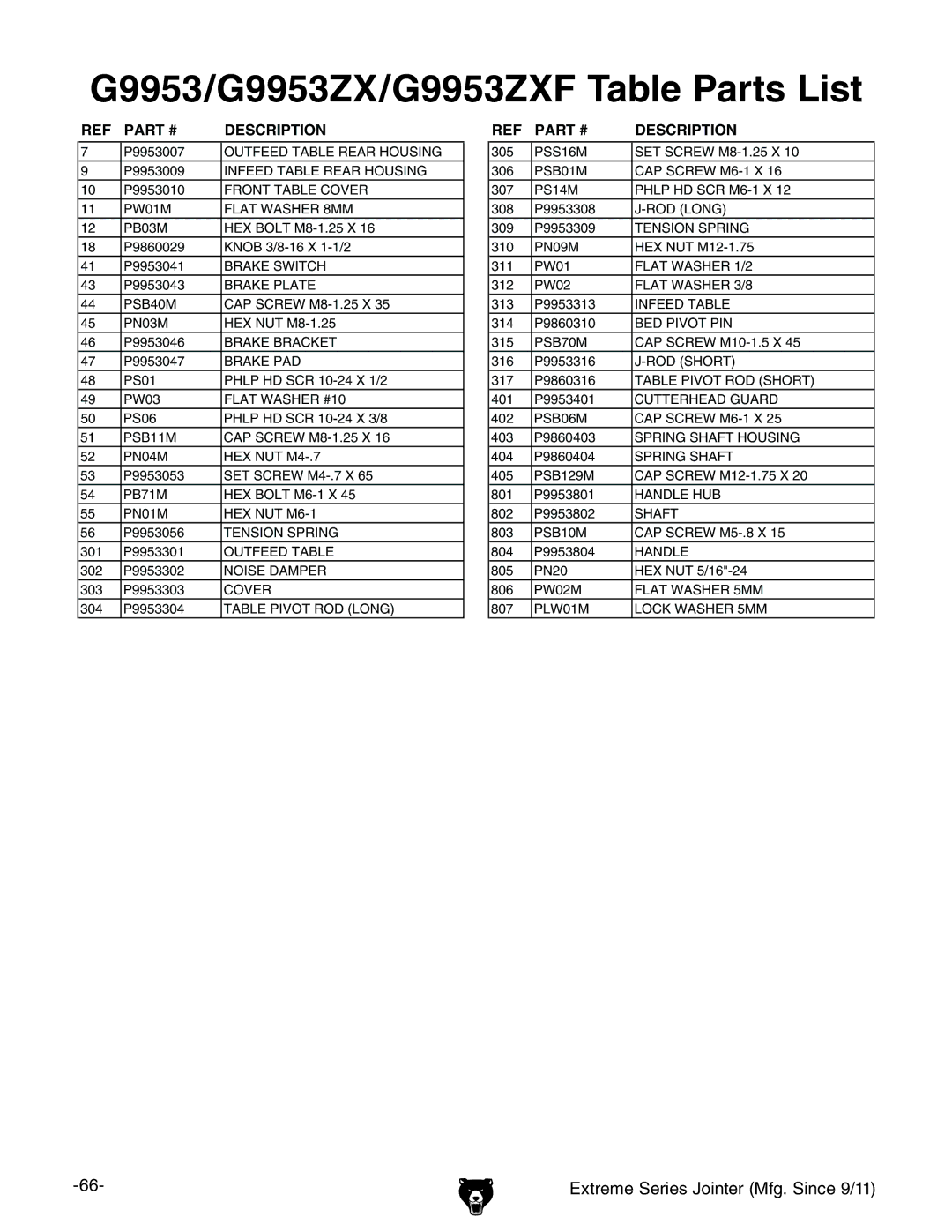 Grizzly G9860 owner manual G9953/G9953ZX/G9953ZXF Table Parts List 