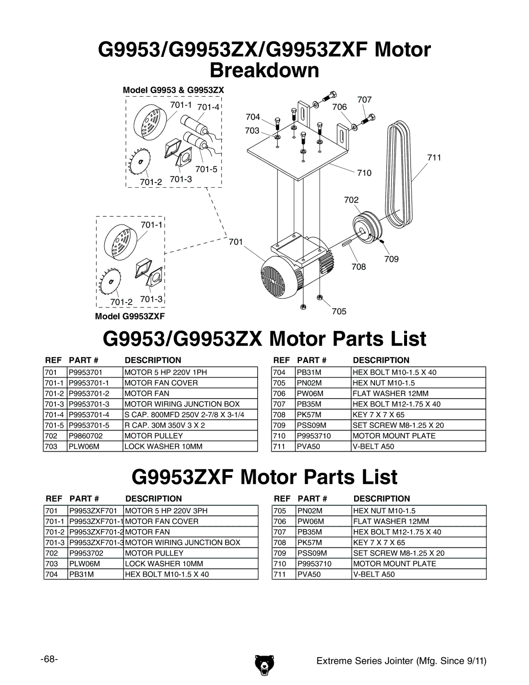 Grizzly G9860 G9953/G9953ZX/G9953ZXF Motor Breakdown, G9953/G9953ZX Motor Parts List, G9953ZXF Motor Parts List 