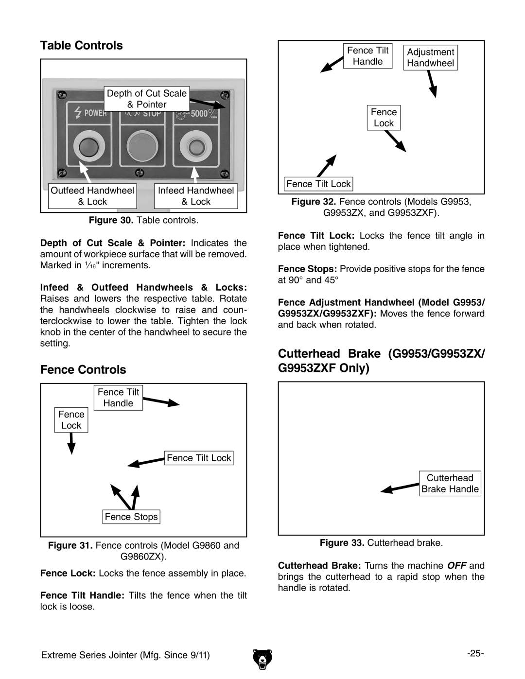 Grizzly G9860 owner manual Table Controls, Fence Controls, Cutterhead Brake G9953/G9953ZX/ G9953ZXF Only 