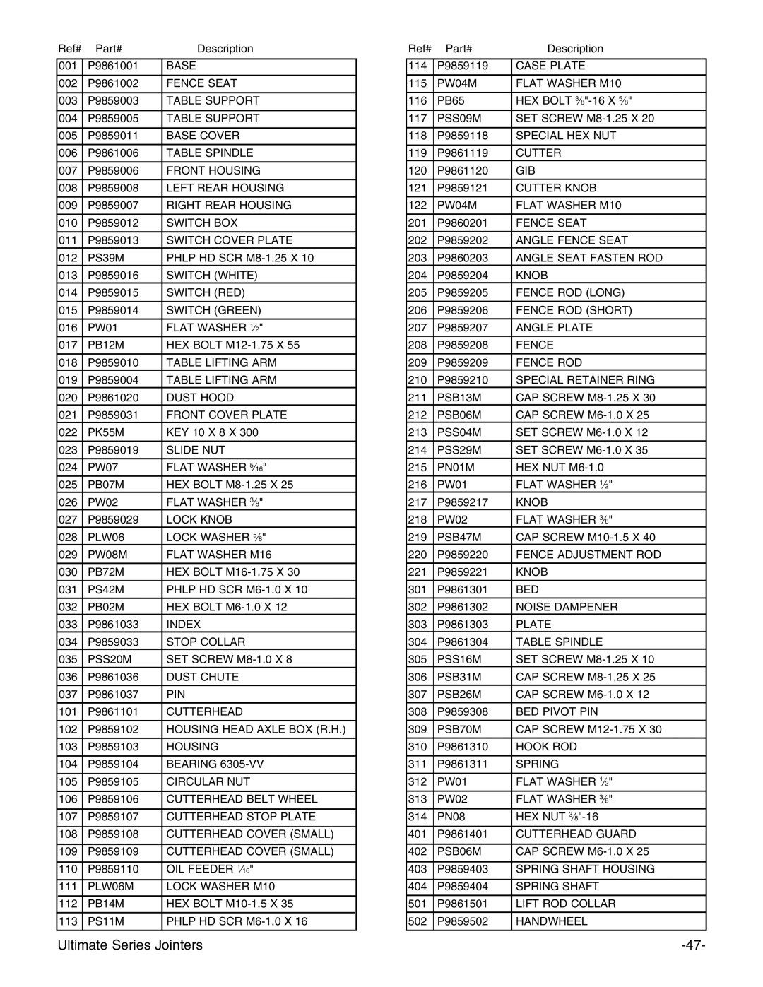 Grizzly G9859, G9860ZX, G9861 instruction manual Base Cover 