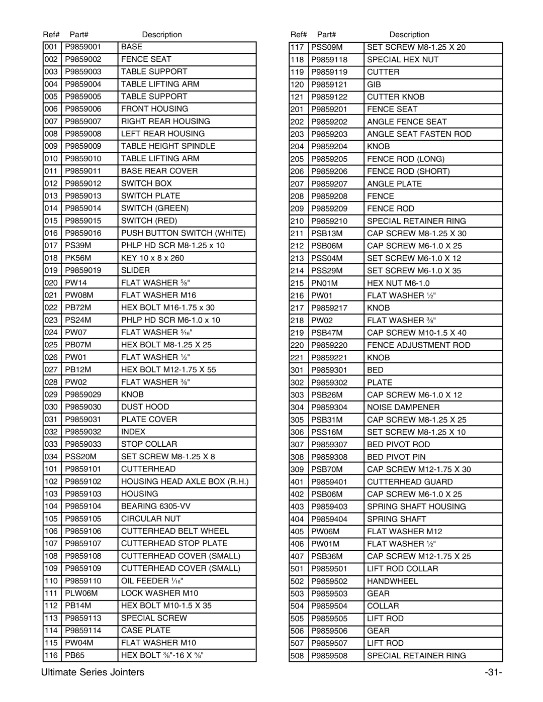 Grizzly G9859, G9860ZX, G9861 instruction manual Base 