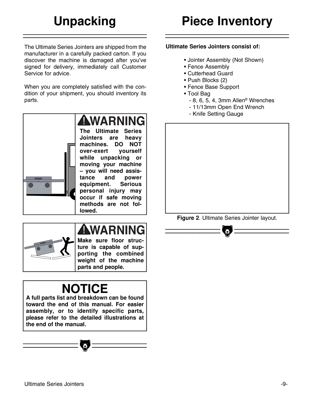 Grizzly G9861, G9860ZX instruction manual Unpacking, Piece Inventory 