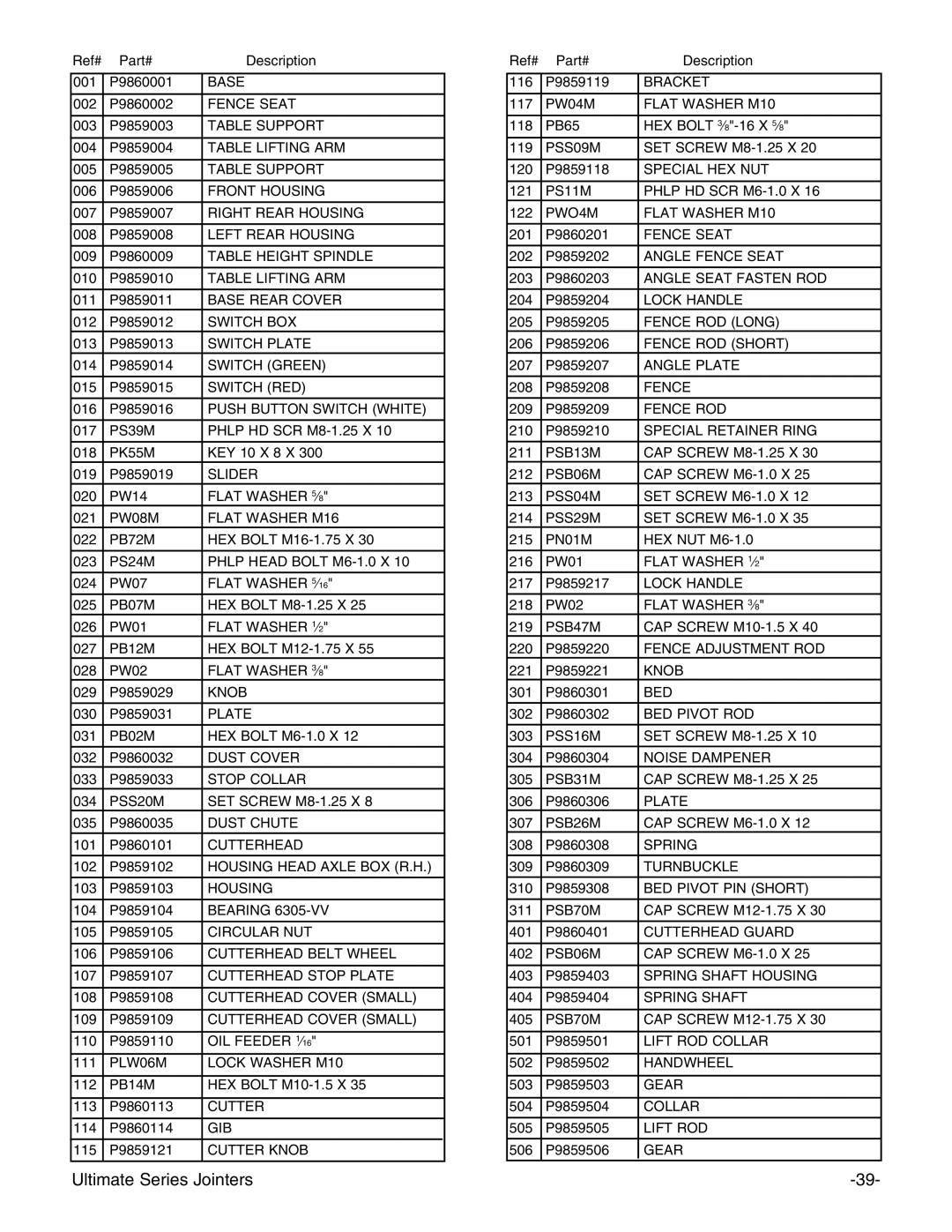 Grizzly G9861, G9860ZX instruction manual PK55M 