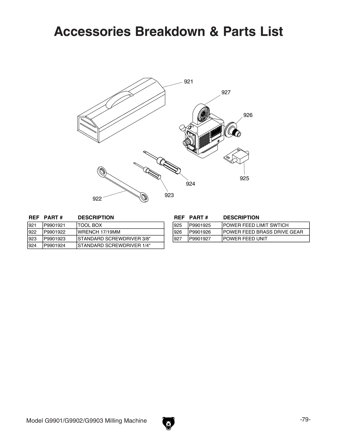 Grizzly G9902, G9901, G9903 manual Accessories Breakdown & Parts List 