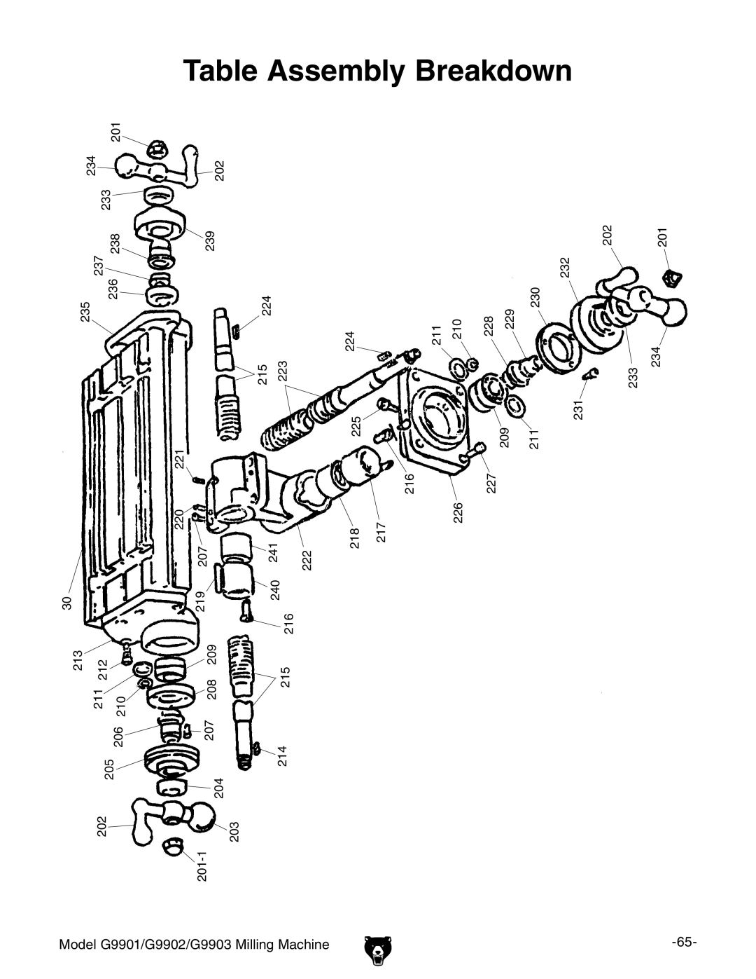 Grizzly G9903, G9901, G9902 manual Table Assembly Breakdown 