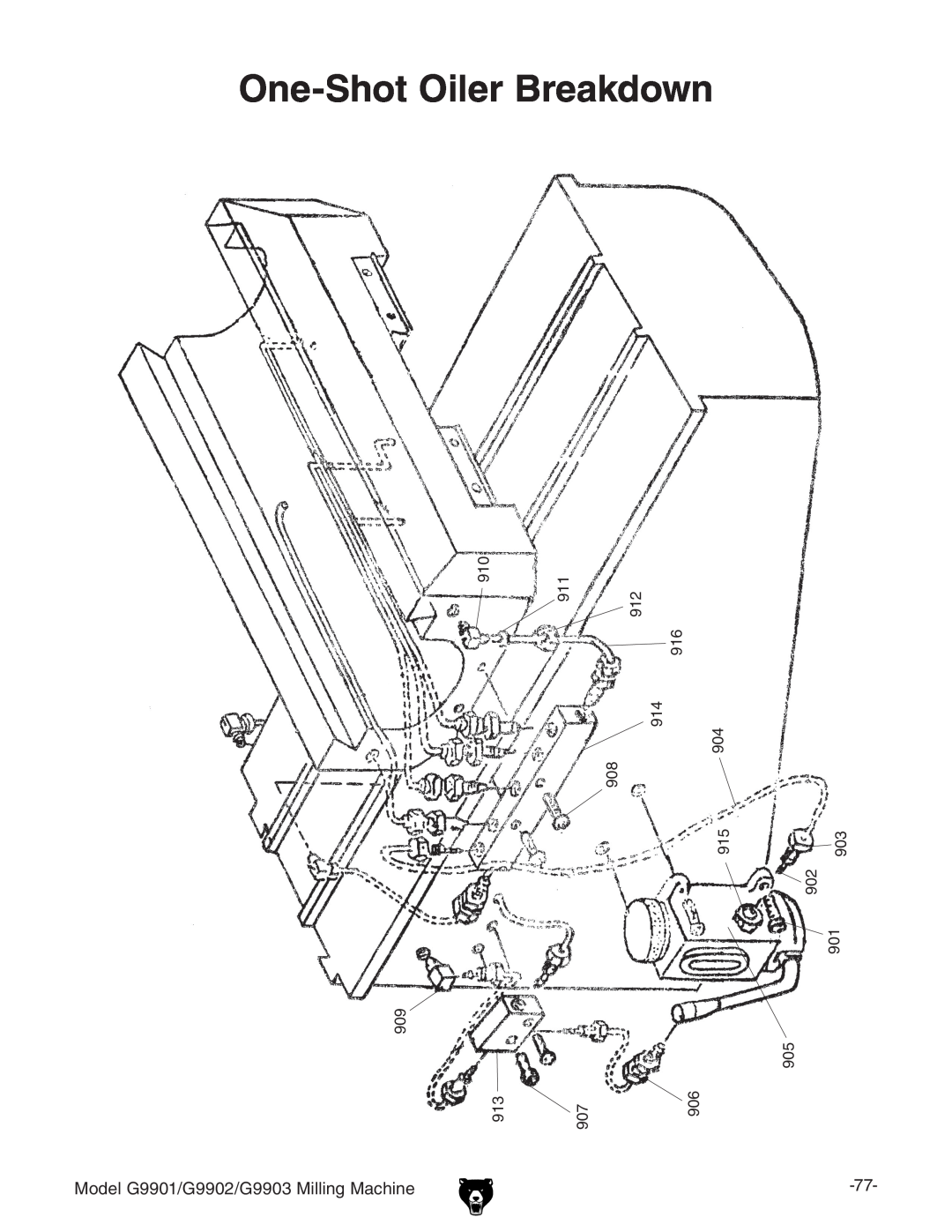 Grizzly manual One-Shot Oiler Breakdown, Model G9901/G9902/G9903 Milling Machine 