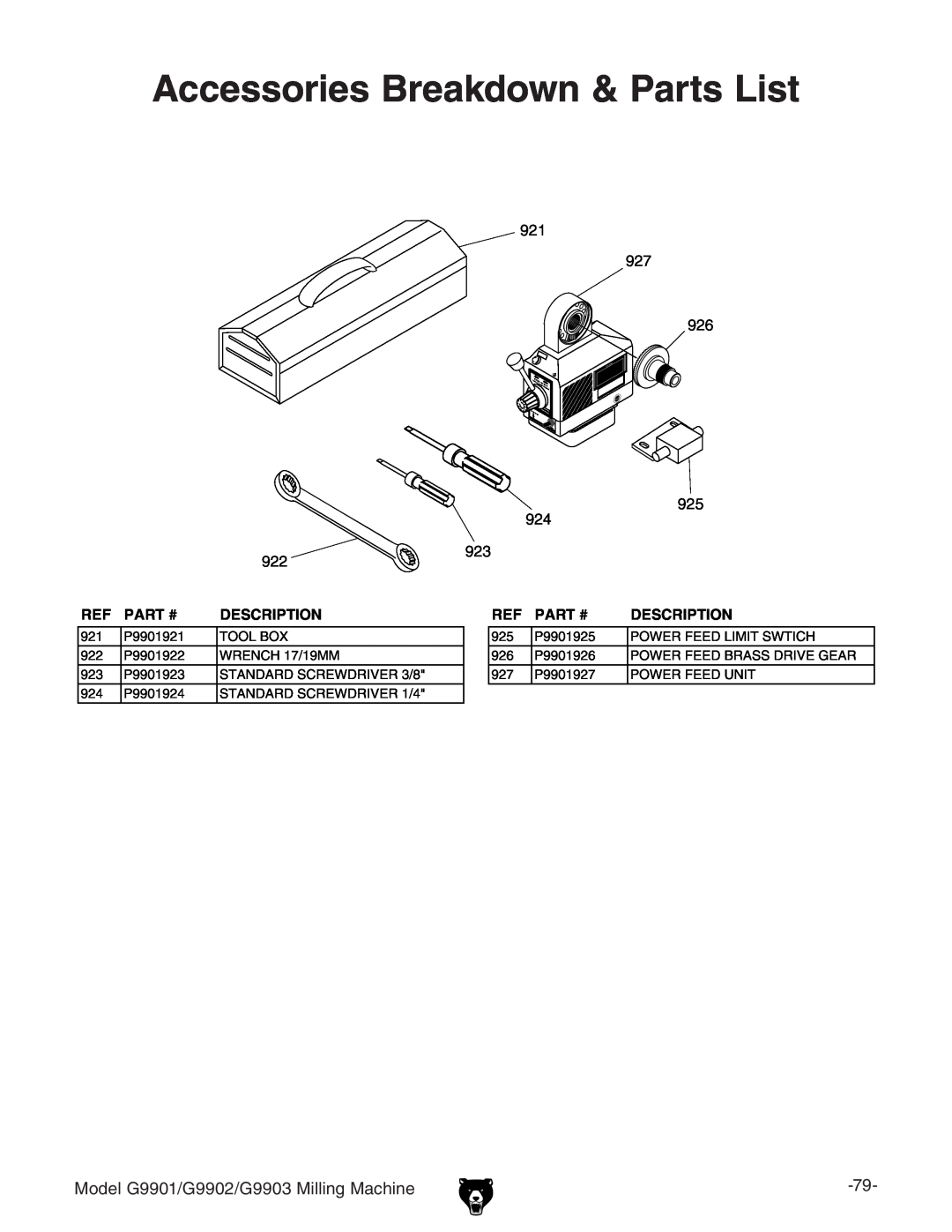 Grizzly manual Accessories Breakdown & Parts List, Model G9901/G9902/G9903 Milling Machine, Part #, Description 