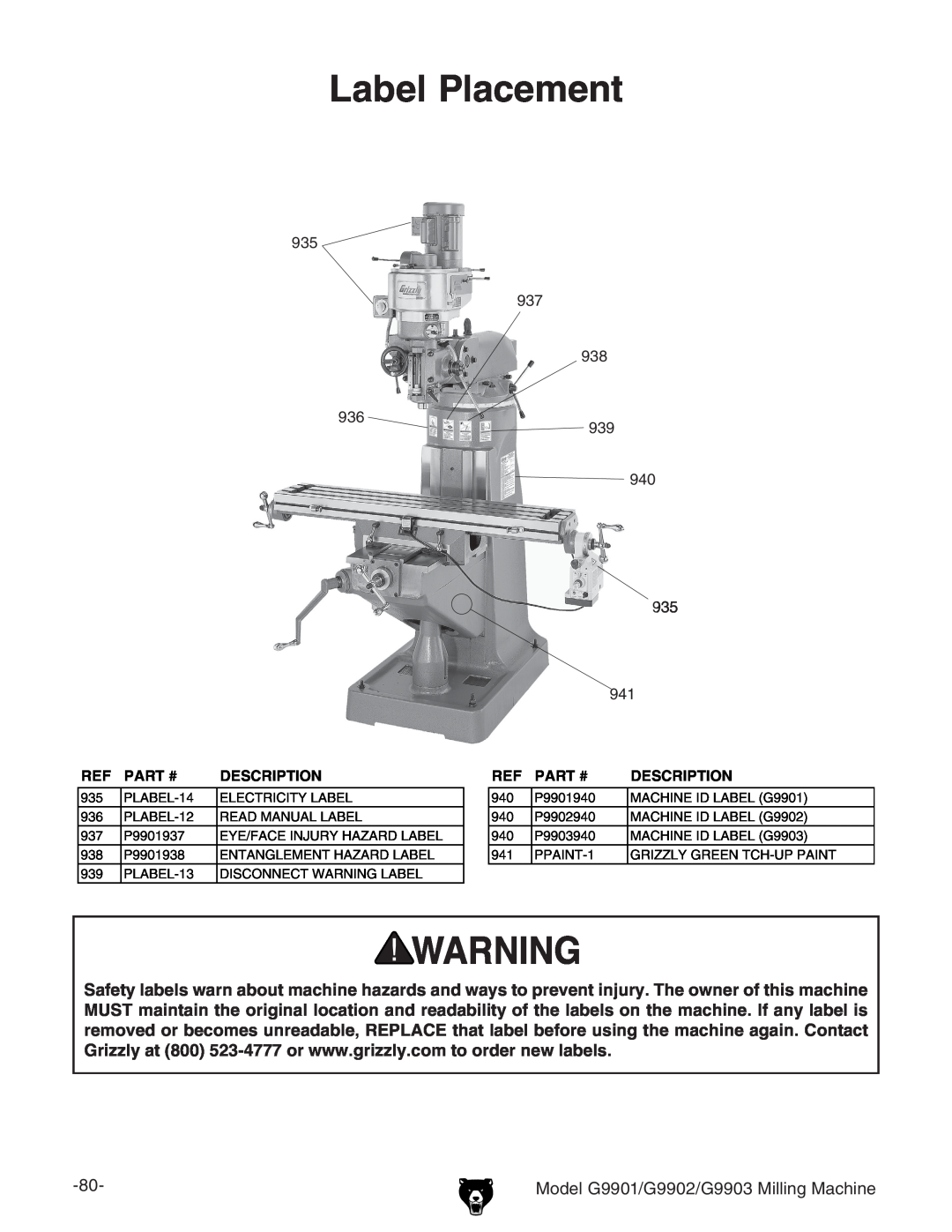 Grizzly manual Label Placement, Model G9901/G9902/G9903 Milling Machine, Part #, Description 
