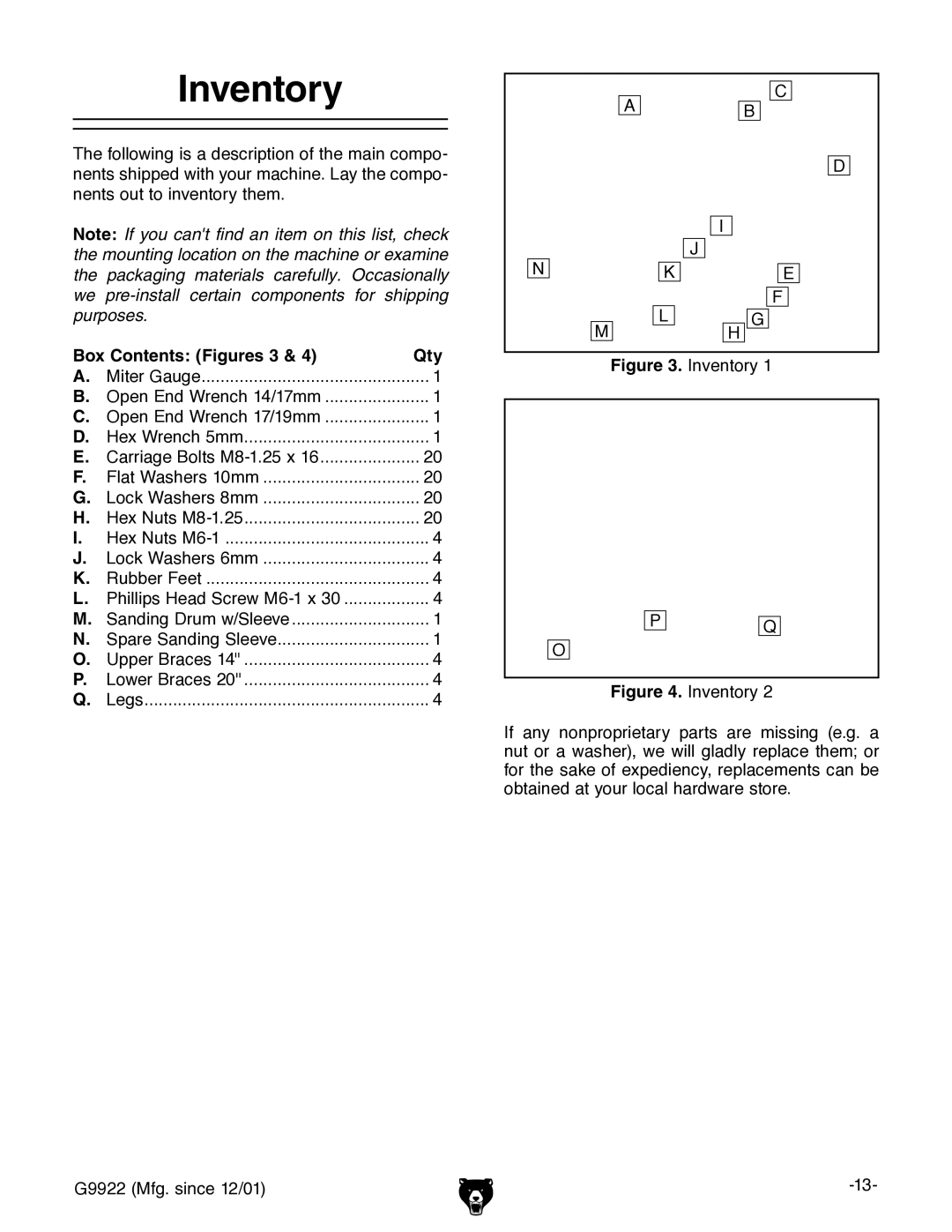 Grizzly G9922 owner manual Inventory, Box Contents Figures 3 Qty 