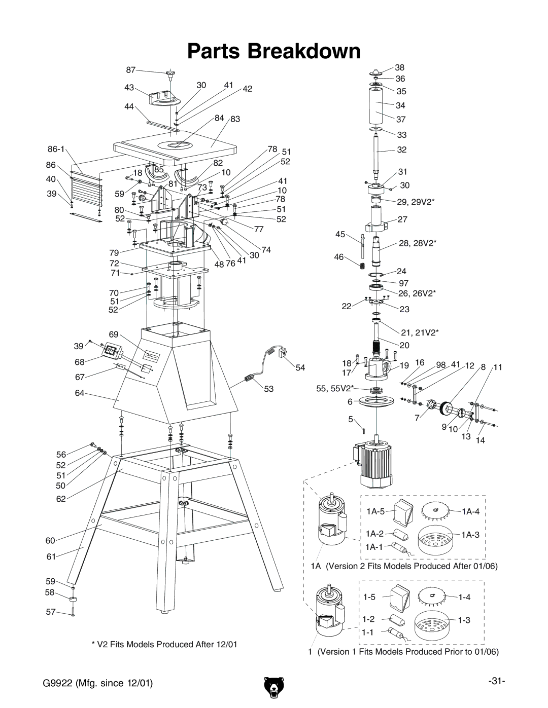 Grizzly G9922 owner manual Parts Breakdown 