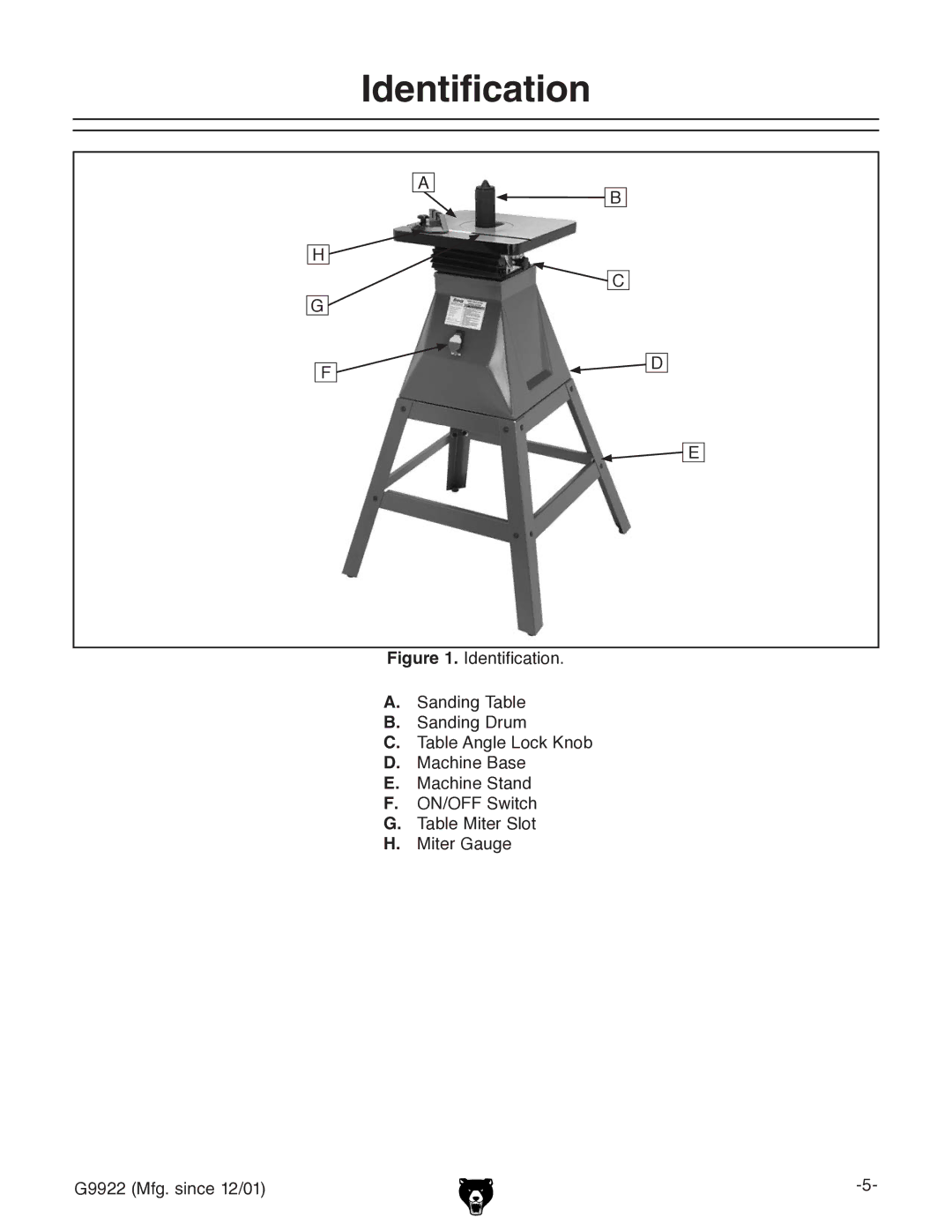 Grizzly G9922 owner manual Identification 