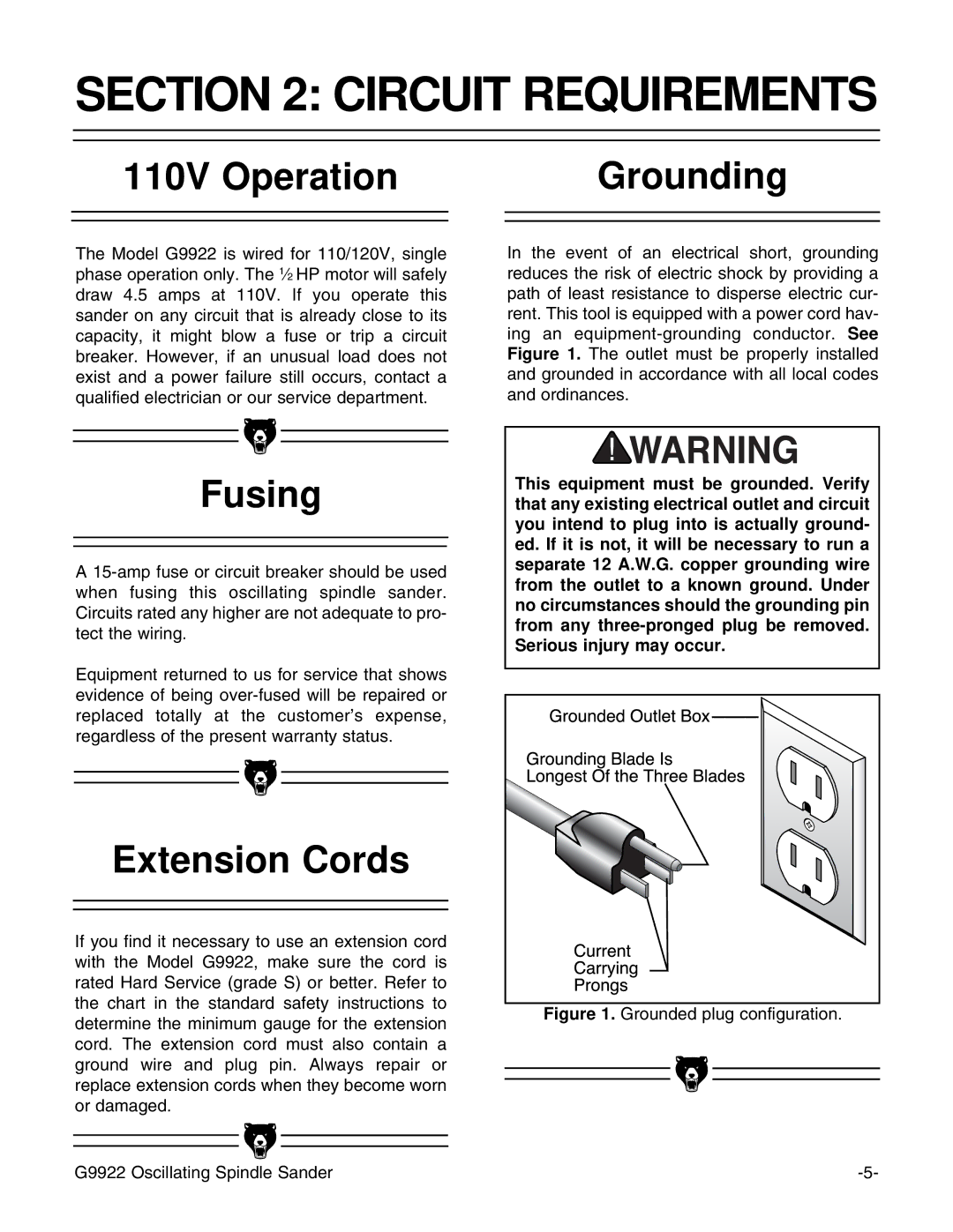 Grizzly G9922 instruction manual Circuit Requirements, 110V Operation Grounding, Fusing, Extension Cords 