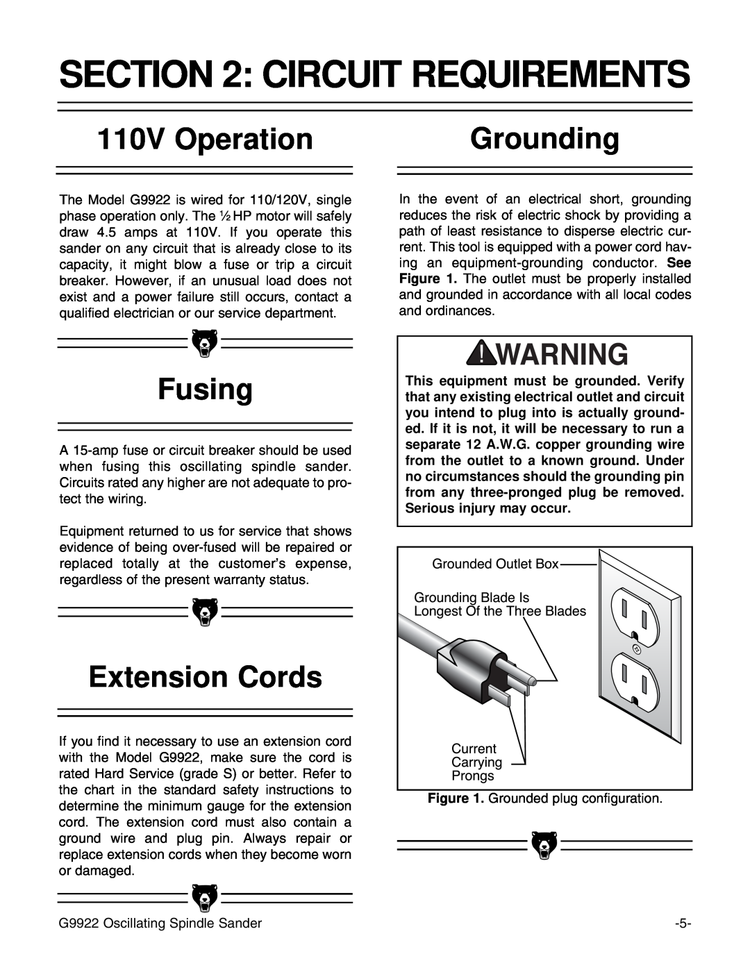 Grizzly G9922 instruction manual Circuit Requirements, 110V Operation, Grounding, Fusing, Extension Cords 