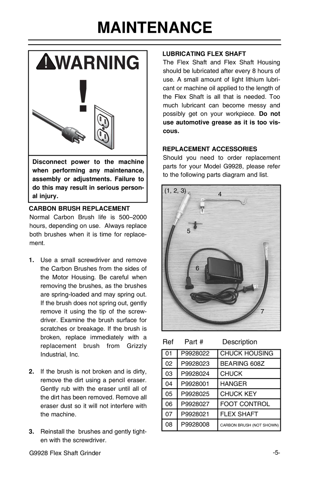 Grizzly G9928 instruction manual Maintenance, Carbon Brush Replacement, Lubricating Flex Shaft, Replacement Accessories 