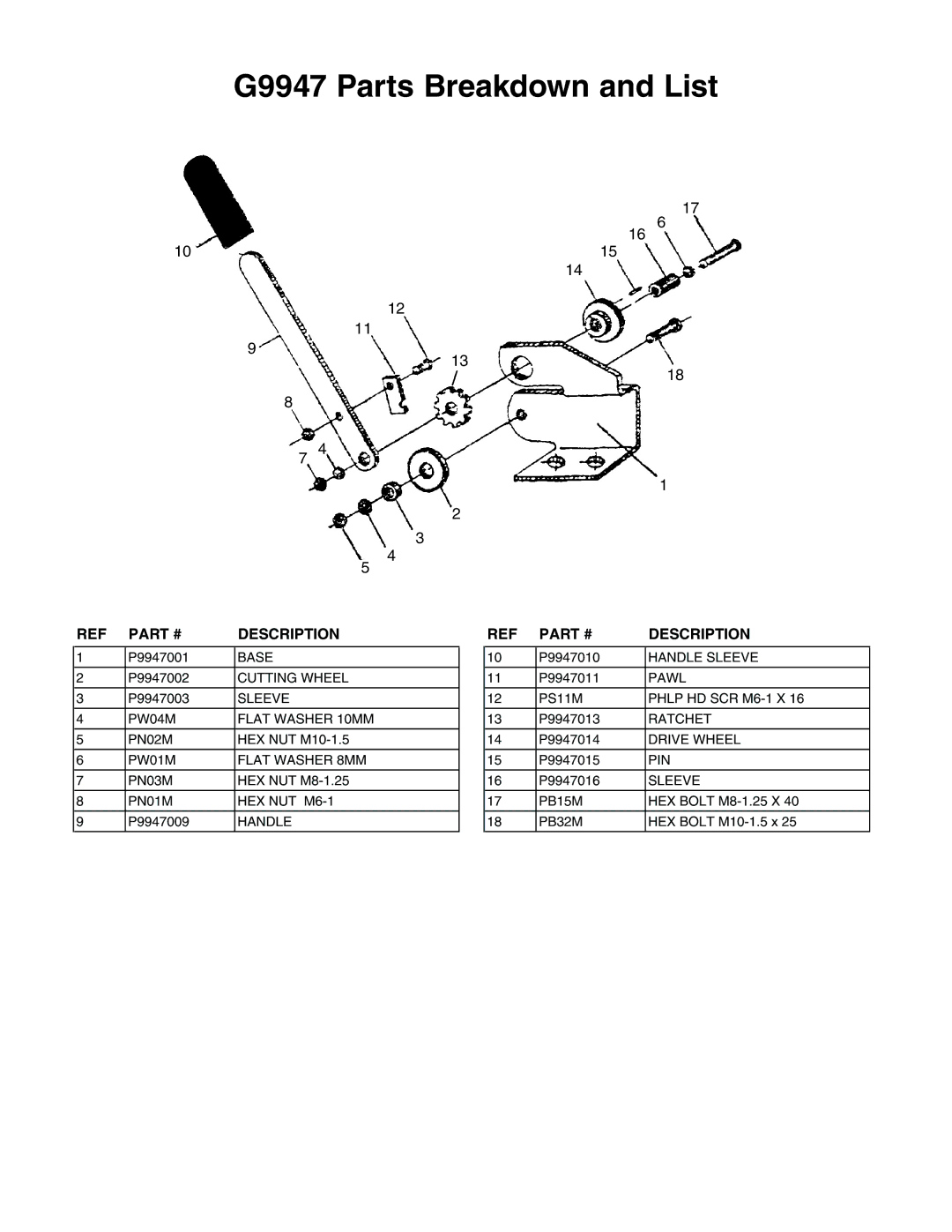 Grizzly instruction sheet G9947 Parts Breakdown and List, Description 