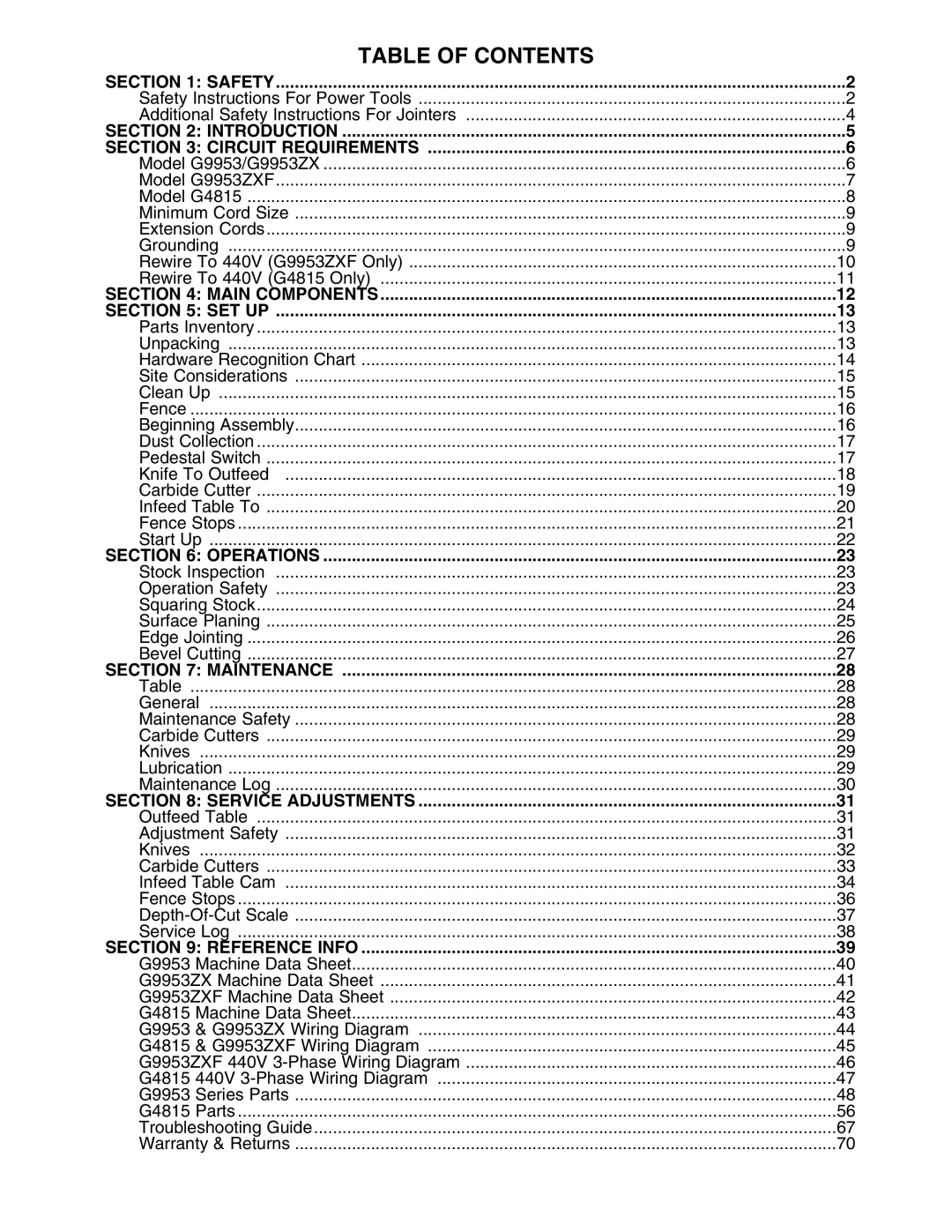 Grizzly G9953ZXF, G4815 instruction manual Table of Contents 