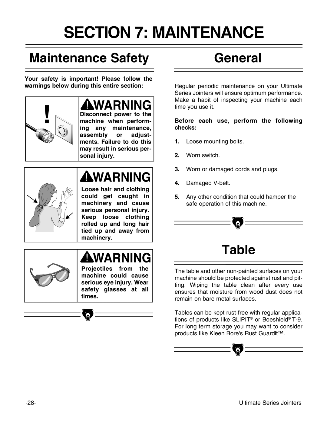 Grizzly G9953ZXF, G4815 instruction manual Maintenance Safety, General, Before each use, perform the following checks 