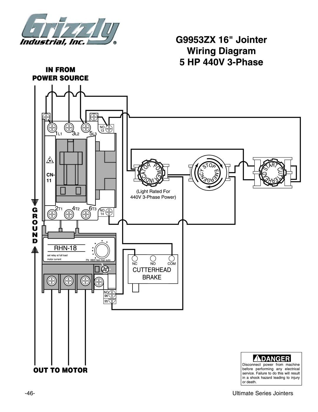 Grizzly G9953ZXF, G4815 instruction manual Ultimate Series Jointers 