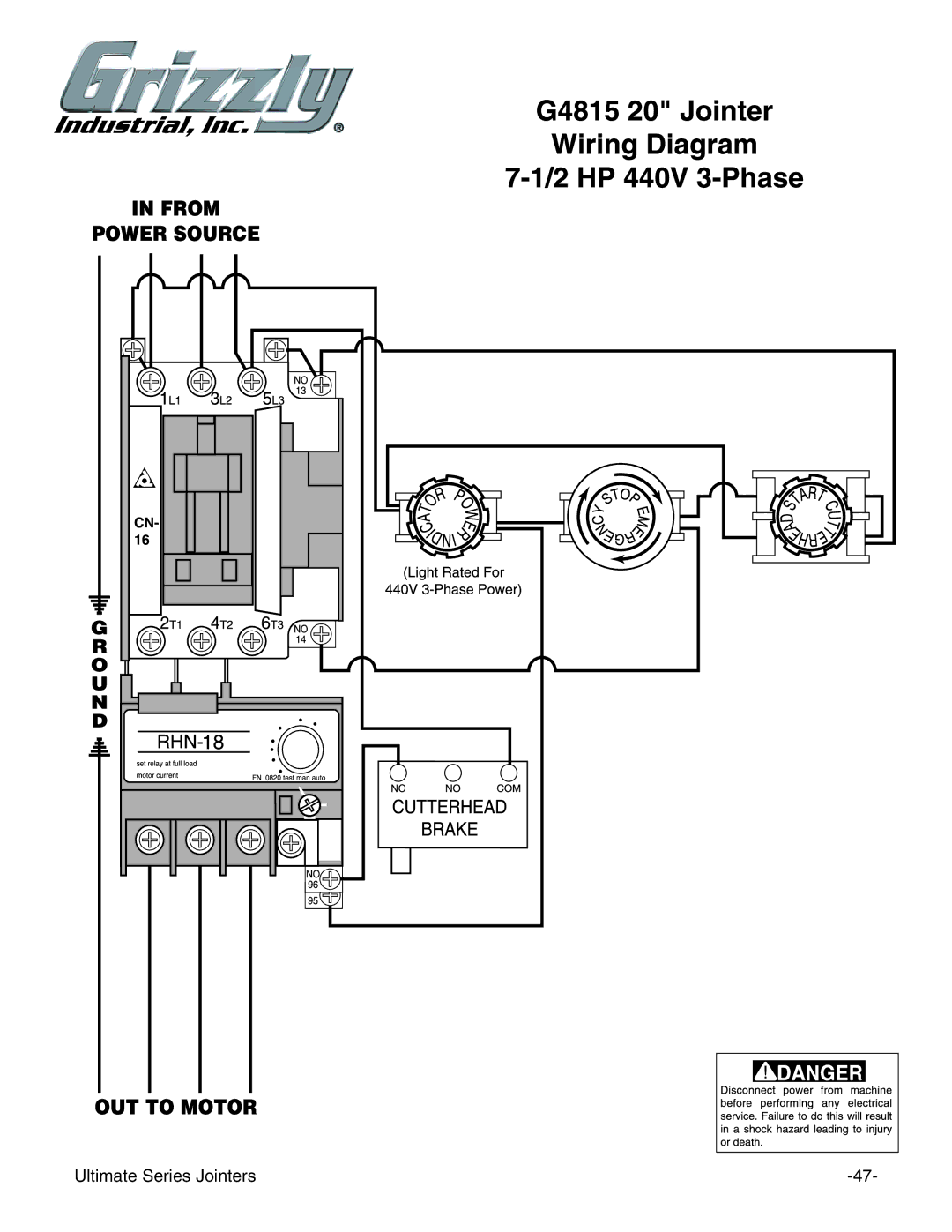 Grizzly G4815, G9953ZXF instruction manual Ultimate Series Jointers 